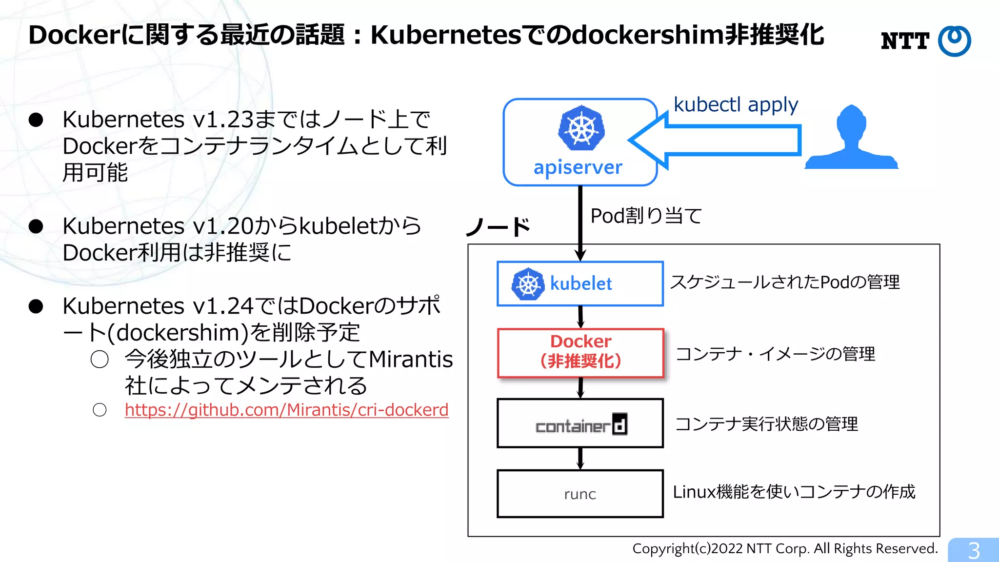 Copyright(c)2022 NTT Corp. All Rights Reserved.
Dockerに関する最近の話題：Kubernetesでのdockershim非推奨化
3
kubectl apply
runc
スケジュールされたPodの管理
コンテナ実行状態の管理
Linux機能を使いコンテナの作成
ノード
apiserver
kubelet
Pod割り当て
コンテナ・イメージの管理
Docker
（非推奨化）
● Kubernetes v1.23まではノード上で
Dockerをコンテナランタイムとして利
用可能
● Kubernetes v1.20からkubeletから
Docker利用は非推奨に
● Kubernetes v1.24ではDockerのサポ
ート(dockershim)を削除予定
○ 今後独立のツールとしてMirantis
社によってメンテされる
○ https://github.com/Mirantis/cri-dockerd
 