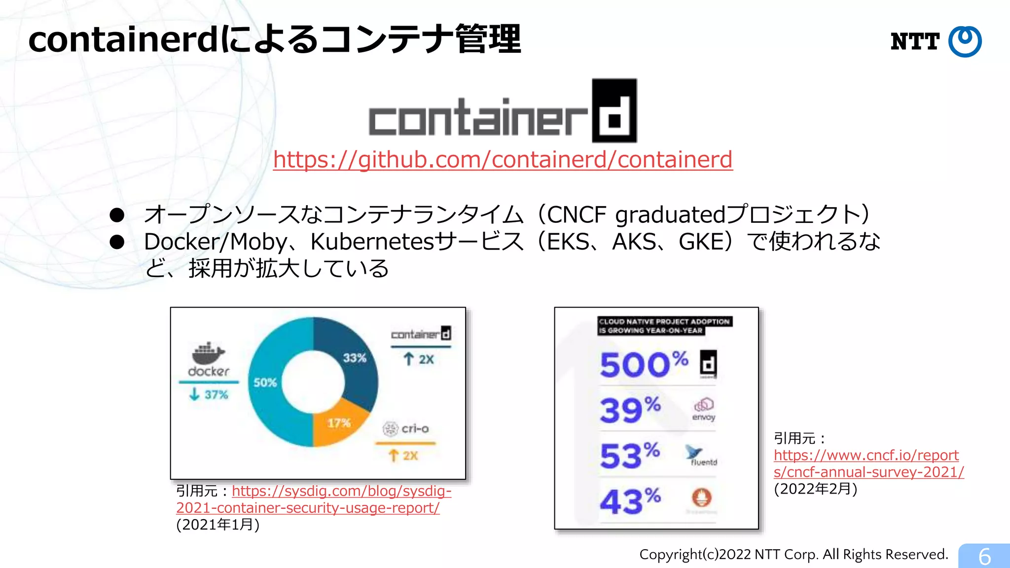 Copyright(c)2022 NTT Corp. All Rights Reserved.
containerdによるコンテナ管理
6
● オープンソースなコンテナランタイム（CNCF graduatedプロジェクト）
● Docker/Moby、Kubernetesサービス（EKS、AKS、GKE）で使われるな
ど、採用が拡大している
https://github.com/containerd/containerd
引用元：https://sysdig.com/blog/sysdig-
2021-container-security-usage-report/
(2021年1月)
引用元：
https://www.cncf.io/report
s/cncf-annual-survey-2021/
(2022年2月)
 