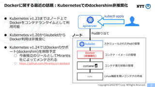 Copyright(c)2022 NTT Corp. All Rights Reserved.
Dockerに関する最近の話題：Kubernetesでのdockershim非推奨化
3
kubectl apply
runc
スケジュールされたPodの管理
コンテナ実行状態の管理
Linux機能を使いコンテナの作成
ノード
apiserver
kubelet
Pod割り当て
コンテナ・イメージの管理
Docker
（非推奨化）
● Kubernetes v1.23まではノード上で
Dockerをコンテナランタイムとして利
用可能
● Kubernetes v1.20からkubeletから
Docker利用は非推奨に
● Kubernetes v1.24ではDockerのサポ
ート(dockershim)を削除予定
○ 今後独立のツールとしてMirantis
社によってメンテされる
○ https://github.com/Mirantis/cri-dockerd
 