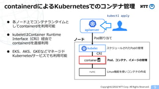 Copyright(c)2022 NTT Corp. All Rights Reserved.
containerdによるKubernetesでのコンテナ管理
9
● 各ノード上でコンテナランタイムと
してcontainerdを利用可能
● kubeletはContainer Runtime
Interface（CRI）経由で
containerdを直接利用
● EKS、AKS、GKEなどマネージド
Kubernetesサービスでも利用可能
kubectl apply
runc
スケジュールされたPodの管理
Pod、コンテナ、イメージの管理
Linux機能を使いコンテナの作成
ノード
apiserver
kubelet
CRI
Pod割り当て
 