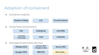 Adoption of containerd
● Container engines
● Kubernetes distributions
● Managed Kubernetes Services
Docker & Moby k3c PouchContainer
k3s kubespray microk8s
Alibaba ACK
Amazon EKS
(Fargate nodes)
Azure AKS
Google GKE IBM IKS
kind minikube
Charmed
Kubernetes
And more...
 
