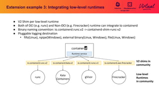 Extension example 3: Integrating low-level runtimes
● V2 Shim per low-level runtime
● Both of OCI (e.g. runc) and Non-OCI (e.g. Firecracker) runtime can integrate to containerd
● Binary naming convention: io.containerd.runc.v2 -> containerd-shim-runc-v2
● Pluggable logging destination
• fifo(Linux), npipe(Windows), external binary(Linux, Windows), file(Linux, Windows)
runc
Kata
Containers
gVisor Firecracker
io.containerd.runc.v2 io.containerd.kata.v2 io.containerd.runsc.v1 io.containerd.aws-firecracker
Low-level
Runtimes
in community
V2 shims in
community
Runtime service
 