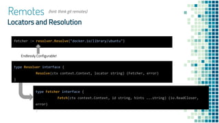 Remotes
Locators and Resolution
type Fetcher interface {
Fetch(ctx context.Context, id string, hints ...string) (io.ReadCloser,
error)
}
type Resolver interface {
Resolve(ctx context.Context, locator string) (Fetcher, error)
}
fetcher := resolver.Resolve("docker.io/library/ubuntu")
Endlessly Configurable!
(hint: think git remotes)
 