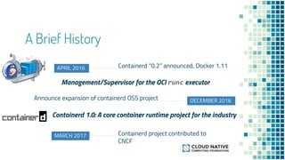 A Brief History
APRIL 2016 Containerd “0.2” announced, Docker 1.11
DECEMBER 2016Announce expansion of containerd OSS project
Management/Supervisor for the OCI runc executor
Containerd 1.0: A core container runtime project for the industry
MARCH 2017 Containerd project contributed to
CNCF
 
