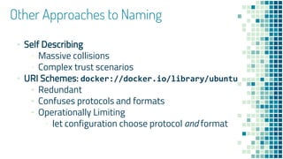 Other Approaches to Naming
▪ Self Describing
▫ Massive collisions
▫ Complex trust scenarios
▪ URI Schemes: docker://docker.io/library/ubuntu
▪ Redundant
▪ Confuses protocols and formats
▪ Operationally Limiting
▫ let configuration choose protocol and format
 
