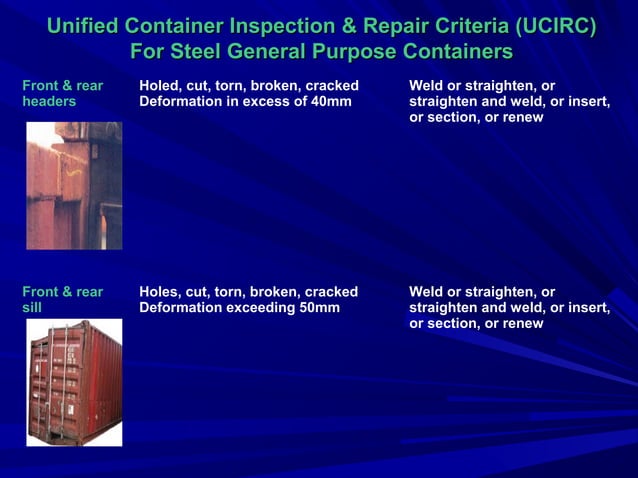 Container damages | PPT