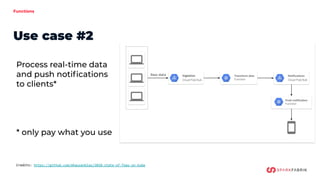 Functions
Use case #2
Credits: https://github.com/mhausenblas/2018-state-of-faas-on-kube
Process real-time data
and push notiﬁcations
to clients*
* only pay what you use
 