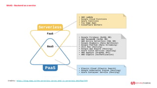 BAAS - Backend as a service
Credits: https://blog.neap.co/the-serverless-series-what-is-serverless-d651fbacf3f4
 