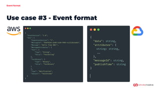 Event format
Use case #3 - Event format
 