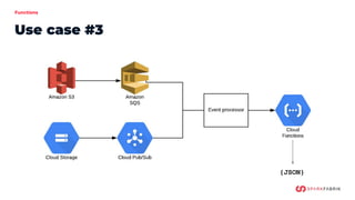 Functions
Use case #3
{JSON}
 
