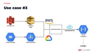Functions
Use case #3
{JSON}
 