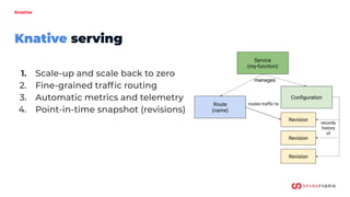 Knative
Knative serving
1. Scale-up and scale back to zero
2. Fine-grained trafﬁc routing
3. Automatic metrics and telemetry
4. Point-in-time snapshot (revisions)
 