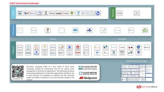 CNCF Serverless landscape
 