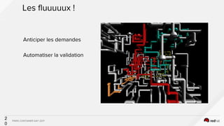 PARIS CONTAINER DAY 2017
2
0
Les fluuuuux !
Anticiper les demandes
Automatiser la validation
 