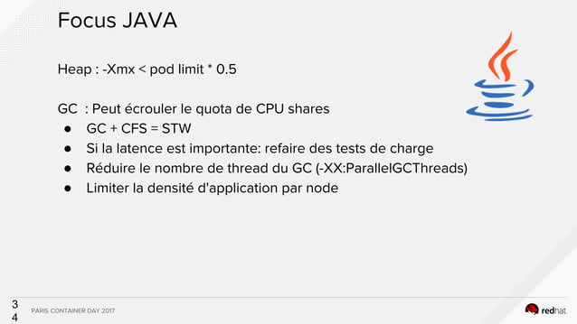 OpenShift en production - Akram Ben Assi & Eloïse Faure
