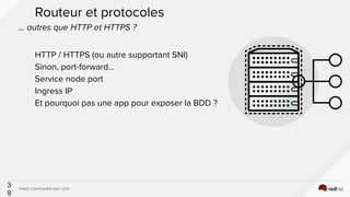 PARIS CONTAINER DAY 2017
3
9
Routeur et protocoles
HTTP / HTTPS (ou autre supportant SNI)
Sinon, port-forward…
Service nod...