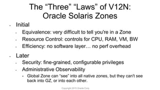 The “Three” “Laws” of V12N:
Oracle Solaris Zones
• Initial
• Equivalence: very difficult to tell you're in a Zone
• Resource Control: controls for CPU, RAM, VM, BW
• Efficiency: no software layer… no perf overhead
• Later
• Security: fine-grained, configurable privileges
• Administrative Observability
• Global Zone can “see” into all native zones, but they can't see
back into GZ, or into each other.
Copyright 2015 Oracle Corp.
 