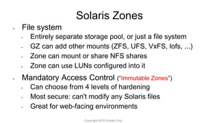 Solaris Zones
• File system
• Entirely separate storage pool, or just a file system
• GZ can add other mounts (ZFS, UFS, VxFS, lofs, ...)
• Zone can mount or share NFS shares
• Zone can use LUNs configured into it
• Mandatory Access Control (“Immutable Zones”)
• Can choose from 4 levels of hardening
• Most secure: can't modify any Solaris files
• Great for web-facing environments
Copyright 2015 Oracle Corp.
 