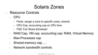 Solaris Zones
• Resource Controls
• CPU
• Pools: assign a zone to specific cores, strands
• CPU Cap: accounting cap on CPU time
• FSS: Fair Share Scheduler
• RAM Cap, VM cap: accounting cap: RAM, Virtual Memory
• Max-Processes cap
• Shared-memory cap, ...
• Network bandwidth controls
Copyright 2015 Oracle Corp.
 