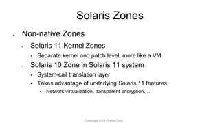 Solaris Zones
• Non-native Zones
• Solaris 11 Kernel Zones
• Separate kernel and patch level, more like a VM
• Solaris 10 Zone in Solaris 11 system
• System-call translation layer
• Takes advantage of underlying Solaris 11 features
• Network virtualization, transparent encryption, …
Copyright 2015 Oracle Corp.
 