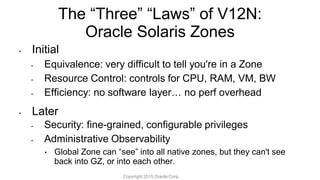 The “Three” “Laws” of V12N:
Oracle Solaris Zones
• Initial
• Equivalence: very difficult to tell you're in a Zone
• Resour...