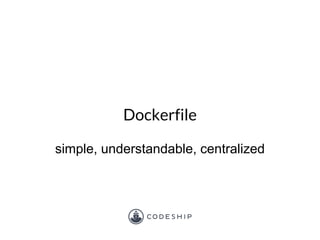 Dockerfile
simple, understandable, centralized
 