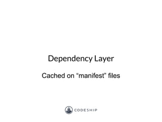 Dependency Layer
Cached on “manifest” files
 