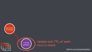 github.com/autopilotpattern
I’m the
primary!
Ask Consul
for Primary
Update lock TTL w/ each
health check
 