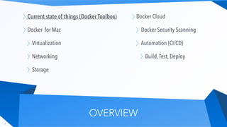 OVERVIEW
Current state of things (Docker Toolbox)
Docker for Mac
Virtualization
Networking
Storage
2
Docker Cloud
Docker S...