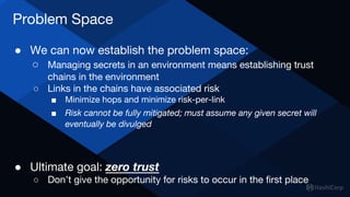 Problem Space
● We can now establish the problem space:
○ Managing secrets in an environment means establishing trust
chai...