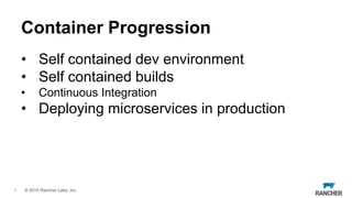 ContainerDays NYC 2015: "Container Orchestration Compared: Kubernetes and Docker Compose, Machine & Swarm" (Darren Shepherd)