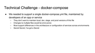 Technical Challenge - docker-compose
● We needed to support a single docker-compose.yml file, maintained by
developers of ...