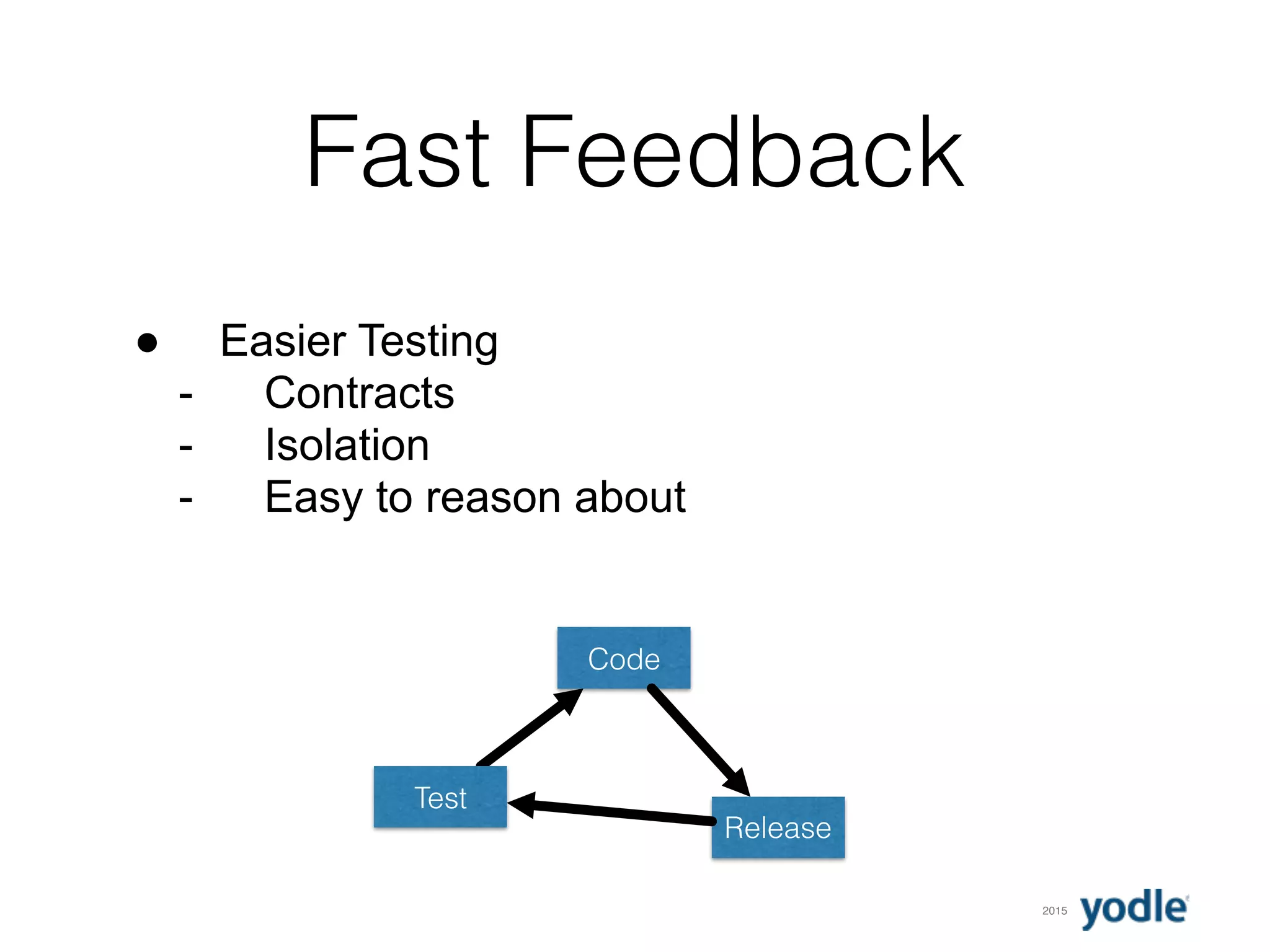 2015
Fast Feedback
● Easier Testing
- Contracts
- Isolation
- Easy to reason about
Test
Code
Release
 