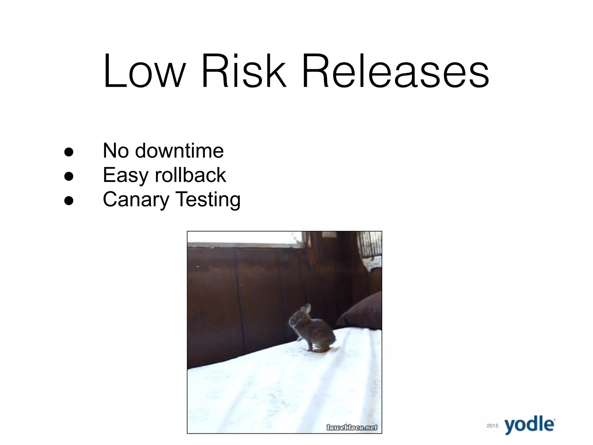 2015
Low Risk Releases
● No downtime
● Easy rollback
● Canary Testing
 
