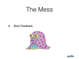 2015
The Mess
● Slow Feedback
 