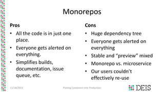 Monorepos
Pros
• All the code is in just one
place.
• Everyone gets alerted on
everything.
• Simplifies builds,
documentation, issue
queue, etc.
Cons
• Huge dependency tree
• Everyone gets alerted on
everything
• Stable and “preview” mixed
• Monorepo vs. microservice
• Our users couldn’t
effectively re-use
11/18/2015 Putting Containers into Production
 