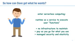 So how can Dave get what he wants?
11
enter serverless computing: 
runtime as a service to execute 
user “functions”
+ no infrastructure to maintain
+ pay as you go for what you use
+ managed security and elasticity
 