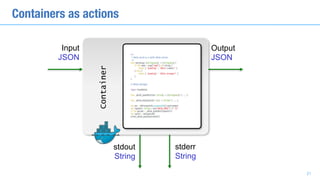 Containers as actions
Container
Input
JSON
Output
JSON
stdout
String
stderr
String
21
 