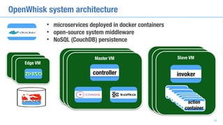 OpenWhisk system architecture
24
Edge
VMEdge
VM
Edge VM
Edge
VM
Edge
VM
Master VM
controller
Edge
VM
Edge
VM
Slave VM
invoker
action
container
action
container
action
container
action
container
action
container
action
container
action
container
action
container
• microservices deployed in docker containers
• open-source system middleware
• NoSQL (CouchDB) persistence
 
