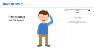 filter response  
on the device
Dave needs to…
6
 