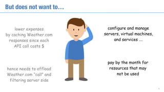 lower expenses 
by caching Weather.com 
responses since each  
API call costs $
hence needs to offload 
Weather.com “call” and 
filtering server side
But does not want to…
configure and manage
servers, virtual machines,
and services ….
9
pay by the month for
resources that may  
not be used
 