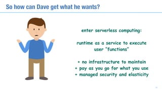 So how can Dave get what he wants?
11
enter serverless computing: 
runtime as a service to execute 
user “functions”
+ no ...