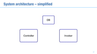 System architecture – simplified
Controller Invoker
DB
27
 