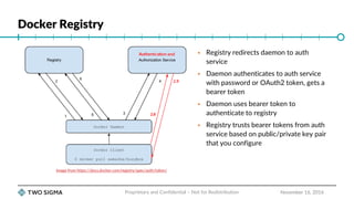Docker Registry
November 16, 2016Proprietary and Confidential – Not for Redistribution
Image from https://docs.docker.com/registry/spec/auth/token/
 Registry redirects daemon to auth
service
 Daemon authenticates to auth service
with password or OAuth2 token, gets a
bearer token
 Daemon uses bearer token to
authenticate to registry
 Registry trusts bearer tokens from auth
service based on public/private key pair
that you configure
 