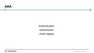AAA
November 16, 2016
Authentication
Authorization
Audit Logging
 