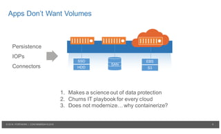 9© 2016 PORTWORX | CONTAINERDAYS2016
Persistence
IOPs
Connectors
SSD
HDD
SAN
EBS
S3
Apps Don’t Want Volumes
1. Makes a science out of data protection
2. Churns IT playbook for every cloud
3. Does not modernize… why containerize?
 