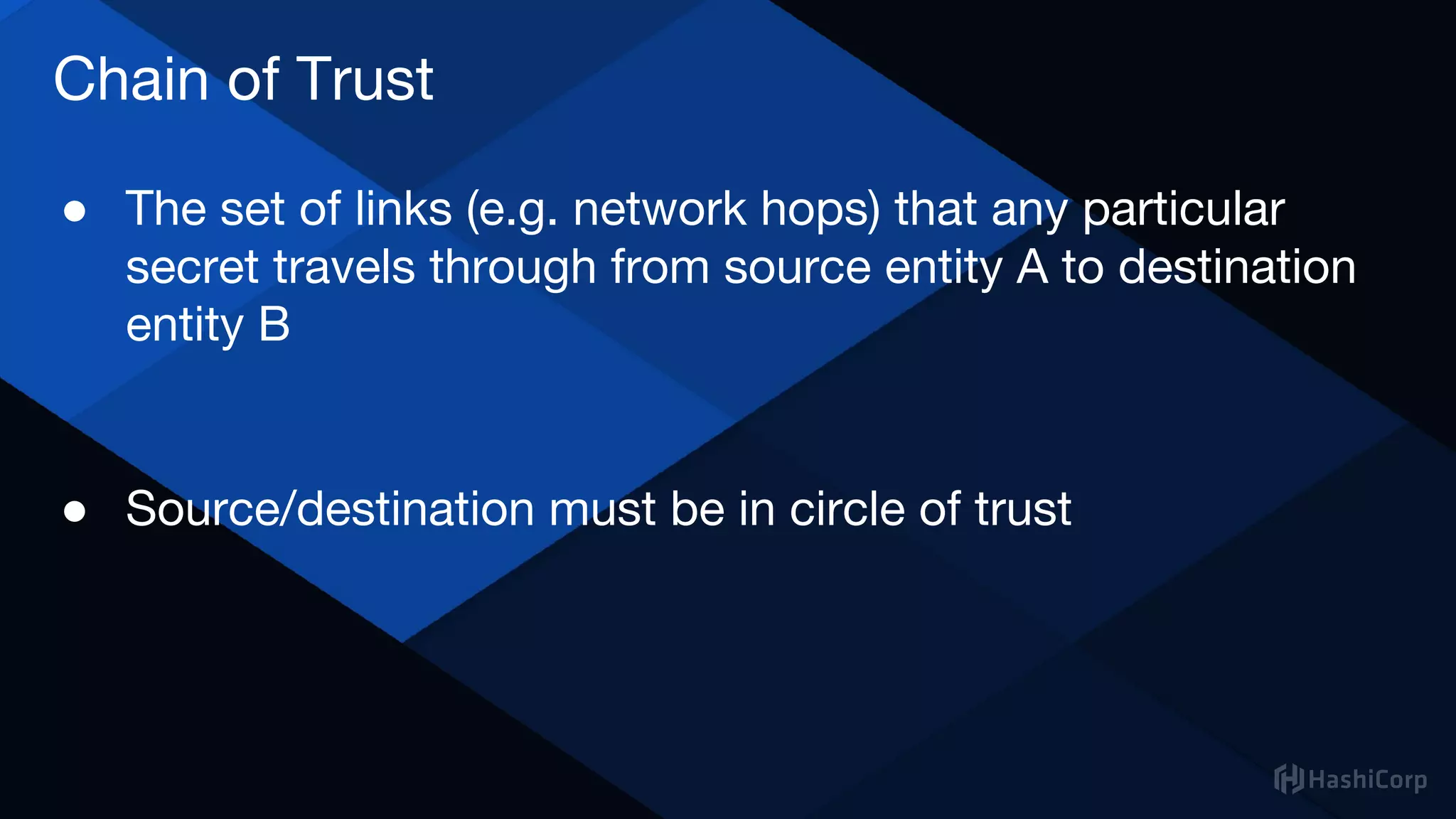 Chain of Trust
● The set of links (e.g. network hops) that any particular
secret travels through from source entity A to destination
entity B
● Source/destination must be in circle of trust
 