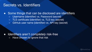 Secrets vs. Identifiers
● Some things that can be disclosed are identifiers
○ Username (identifier) vs. Password (secret)
○ TLS certificate (identifier) vs. TLS key (secret)
○ GitHub user name (identifier) vs. API key (secret)
● Identifiers aren’t completely risk-free
○ Have chosen to ignore that risk
 
