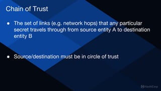 Chain of Trust
● The set of links (e.g. network hops) that any particular
secret travels through from source entity A to destination
entity B
● Source/destination must be in circle of trust
 