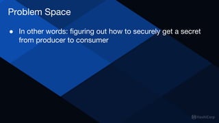 Problem Space
● In other words: figuring out how to securely get a secret
from producer to consumer
 